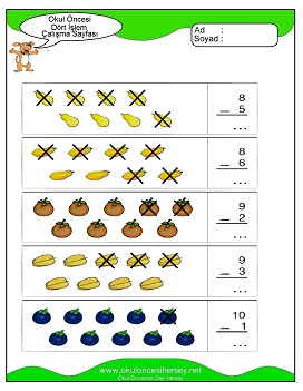 İşlemler yaprak test
